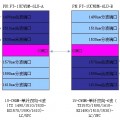 EDFA掺铒光纤放大器是什么？