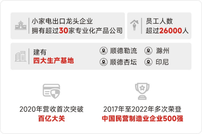 �ŵ�88��(�й���)�ٷ���վ